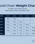 14K Yellow Gold Rope Chains, Solid 14k Gold Necklace With Secure Lobster Lock